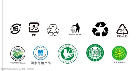 實用環(huán)保標識大全矢量與環(huán)保產(chǎn)品的研發(fā)及銷售