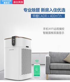 新房裝修室內(nèi)除甲醛最有效方法及環(huán)保產(chǎn)品推薦