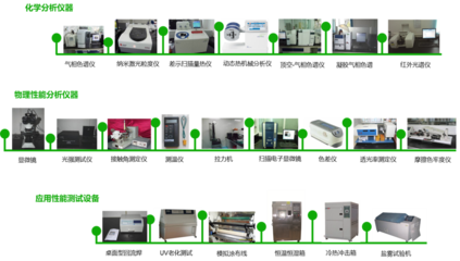環保政策再收緊，慧谷化學開拓工業涂料的綠色未來 聚焦環保產品研發與銷售